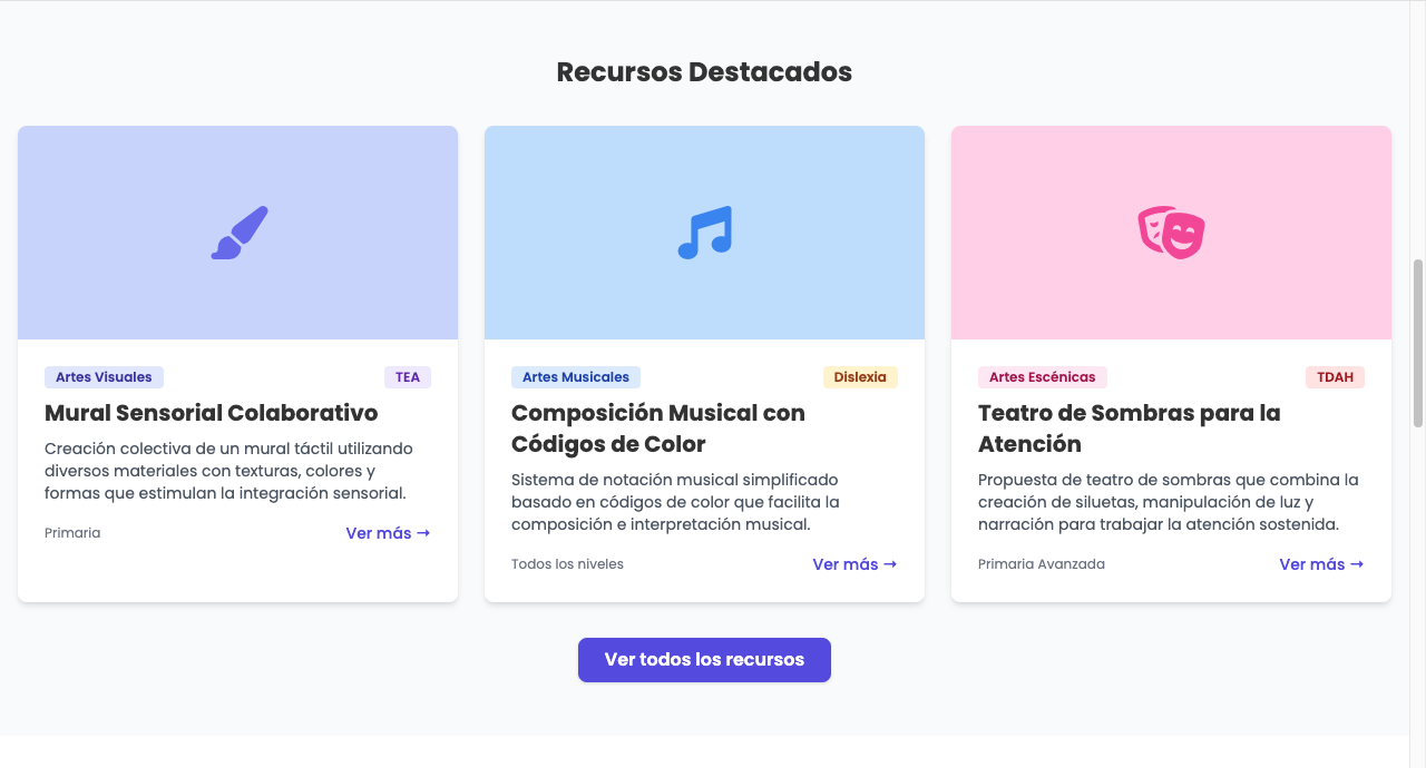 Implementación piloto 2
